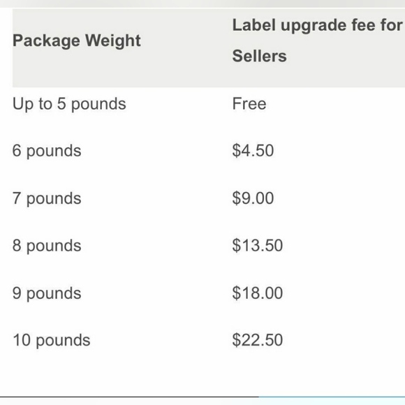 Add this to your bundle if extra shipping needs to be purchased. - Picture 4 of 4